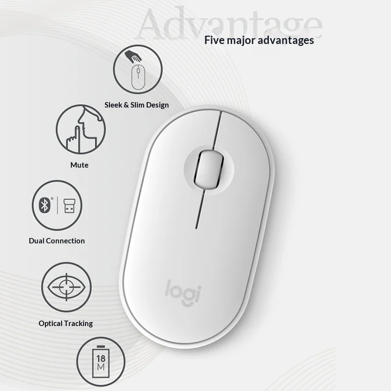 Logitech M350 Silent Wireless Mouse, 18-Month Battery Life, Noise Reduction Click for Home Office Student Laptop Desktop PC