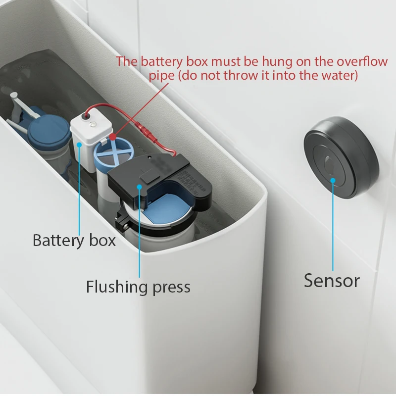 Imagem -05 - Sensor Sanitário Auto-flush Sensor de Defecação em Casa Livre de Toque Lava o Corpo Humano Longe do Assento Encaixe do Vaso Sanitário