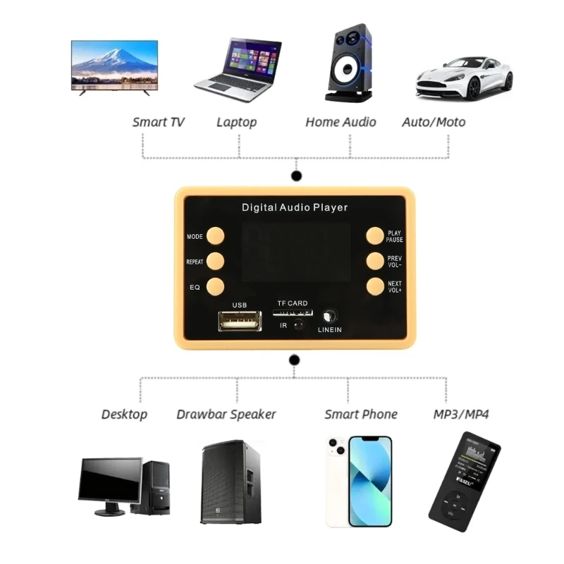 MP3 Decoders,MP3 Decoders,Bluetooth-compatible MP3 Decoders Board Module USB Memory Card FM Radio Lossless WMA/WAV