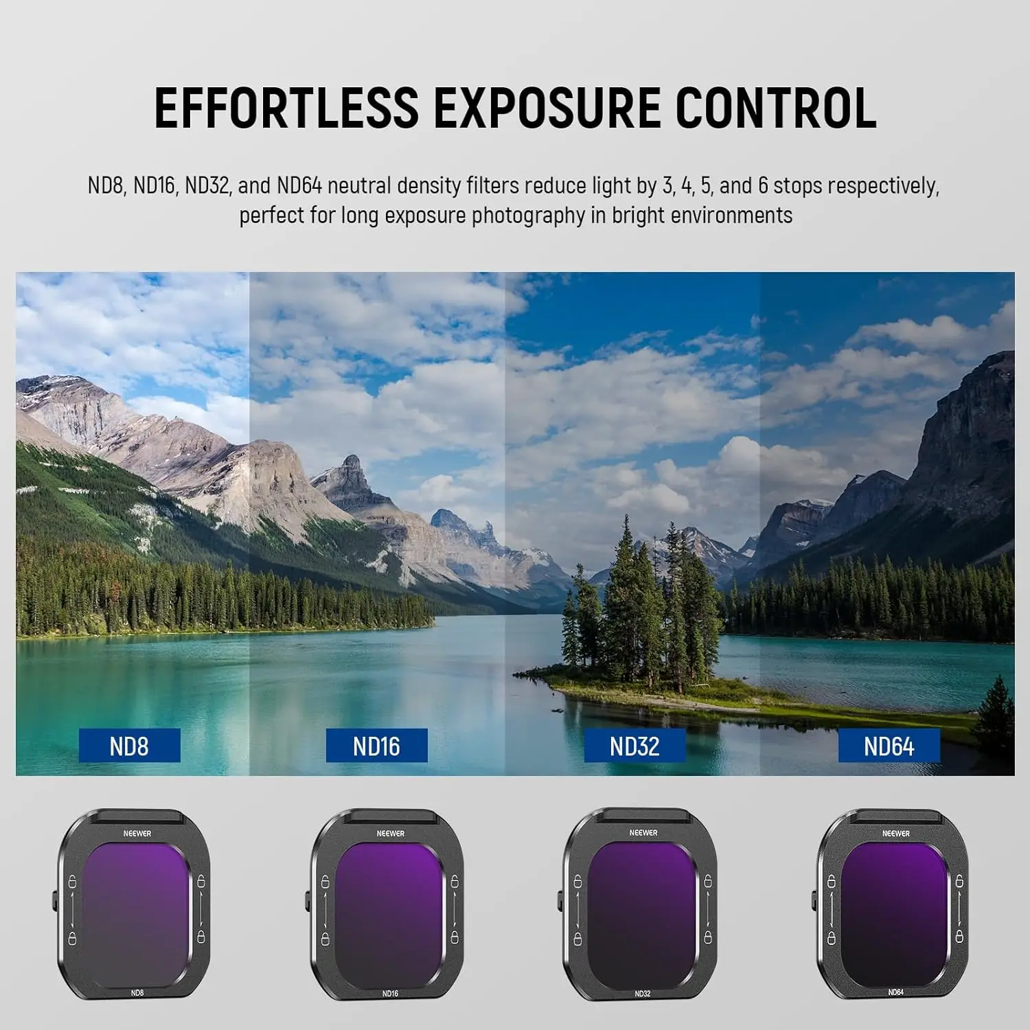 NEEWER 5-teiliges Handy-Objektivfilter-Set, Black Mist Diffusion 1/4/ND8/ND16/ND32/ND64 HD Optisches Glas für iPhone 16 Pro/Pro Max Cage – Detail 5