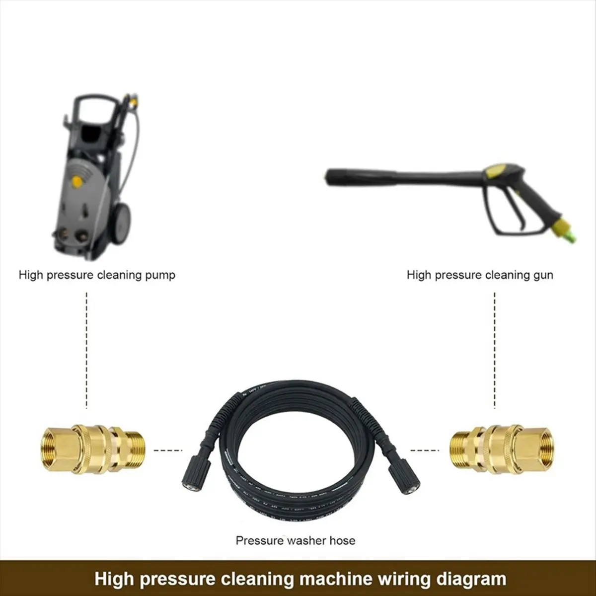 4Pcs M22-14mm to 1/4in Pressure Washer Adapter Set Pressure Washer Adapter Set brass