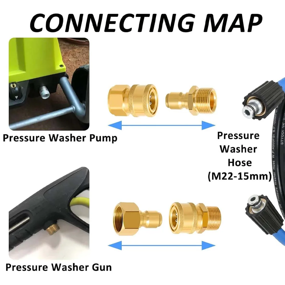 M22x15 Adapter For High Pressure Wash Machine Water Outlet Set Quick Connect Kits For M22 High Pressure Washer Gun Pipe