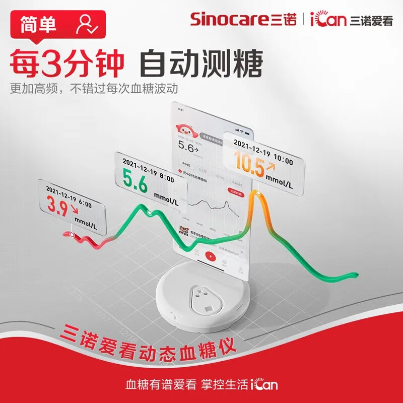 Sinocare-革新的なスケム糖尿病センサー、針なし、15日間の非接続性血液テスト