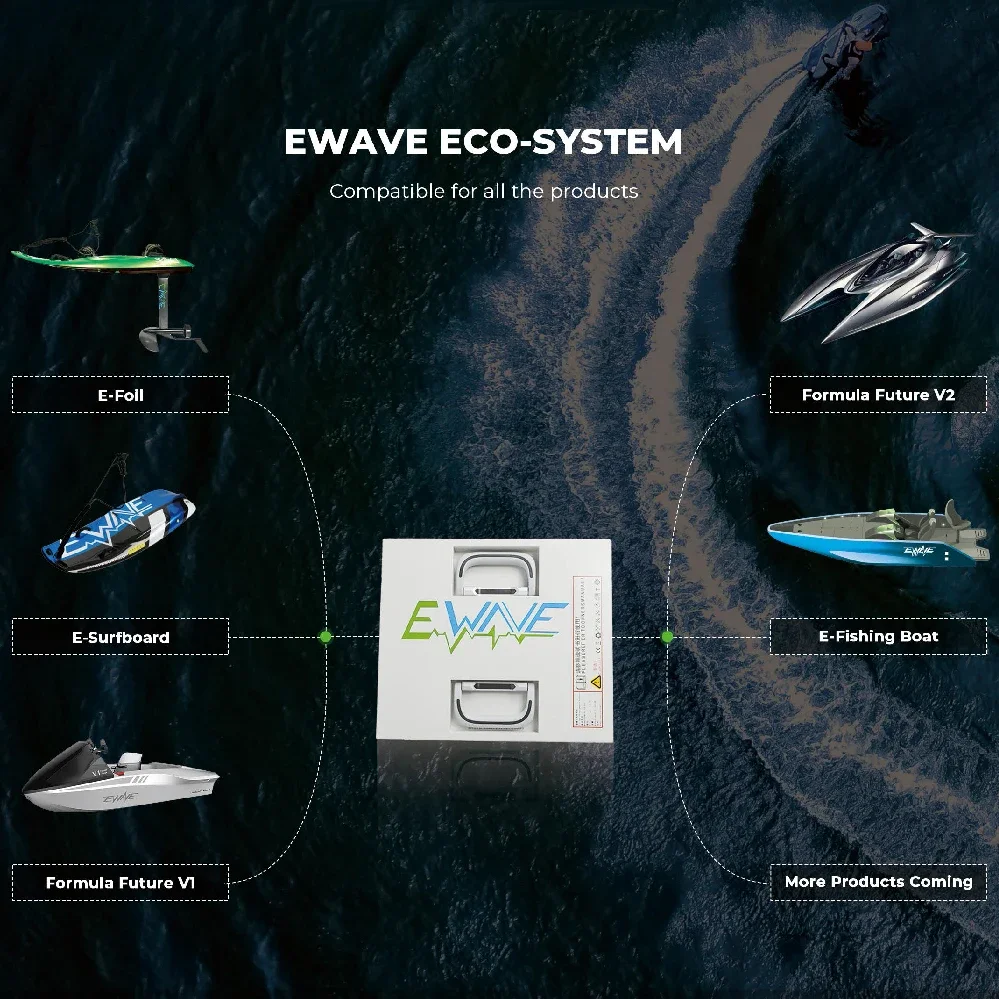 EWAVE Formula Future Ship Surfing RC Racing Motorboat-Price Sports Water E Electric Jet Skis Yacht Price قوارب بخارية