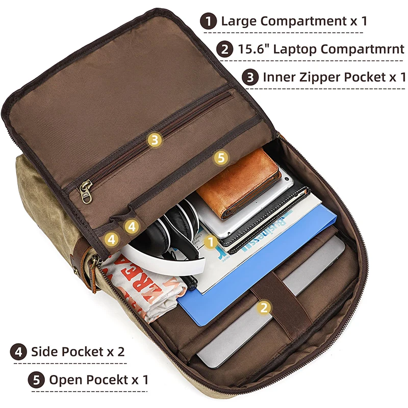 Zaino per laptop vintage da 15,6 pollici Donna Uomo Tela cerata Zaini da viaggio per il tempo libero Borse da scuola per borse casual retrò per adolescenti
