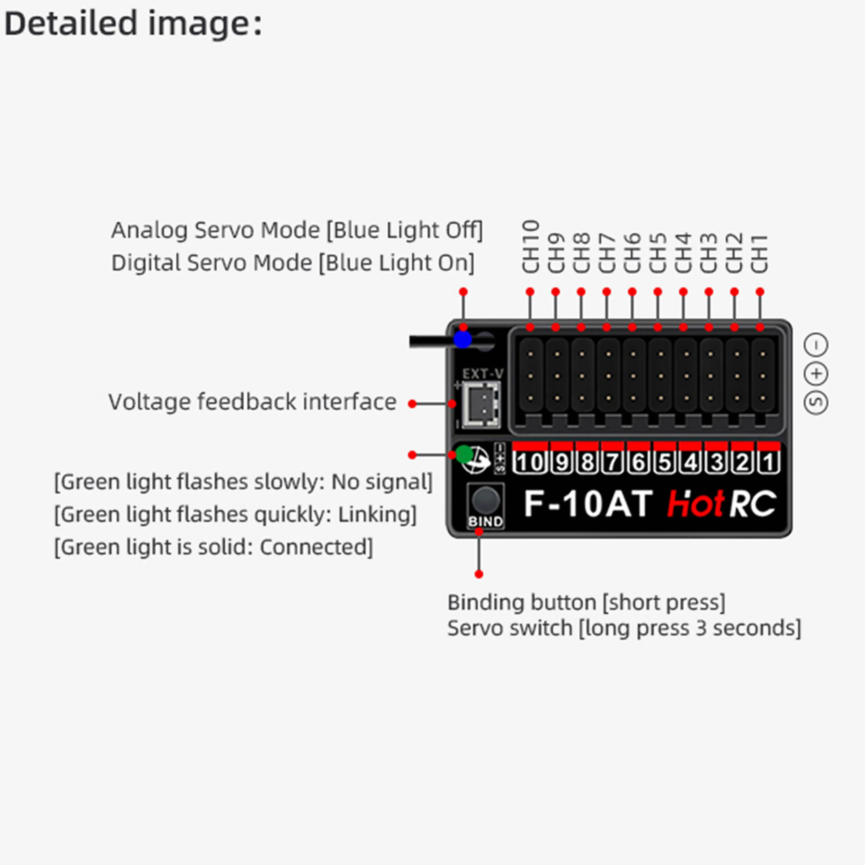 

HotRC F-10AT 10CH Gyro Receiver 2.4G PWM Voltage Return 4-9V for DS800 CT-6A HT-10A DS600 Transmitter RC Car Tank Ship Plane