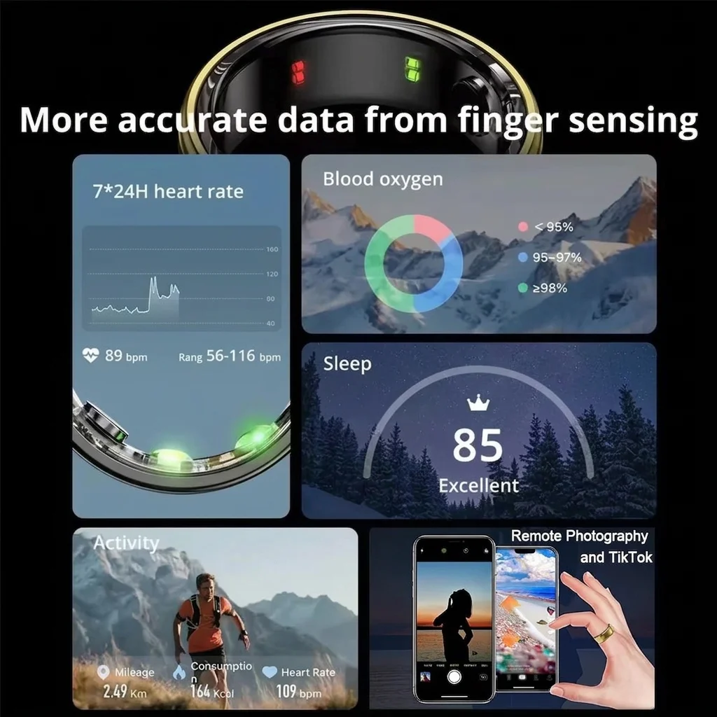 Anello Intelligente per Uomo e - Temperature Ring Skin recensione e prezzo