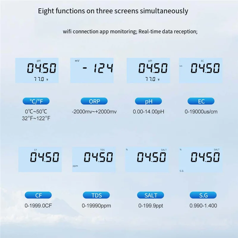 

ABJO-Smart Water Quality Tester 8-In-1Ph/ORP/EC/TDS/SALT/S.G/CF/ Temp Wifi Connectivity App Control Forpools Andaquariums EU Plu