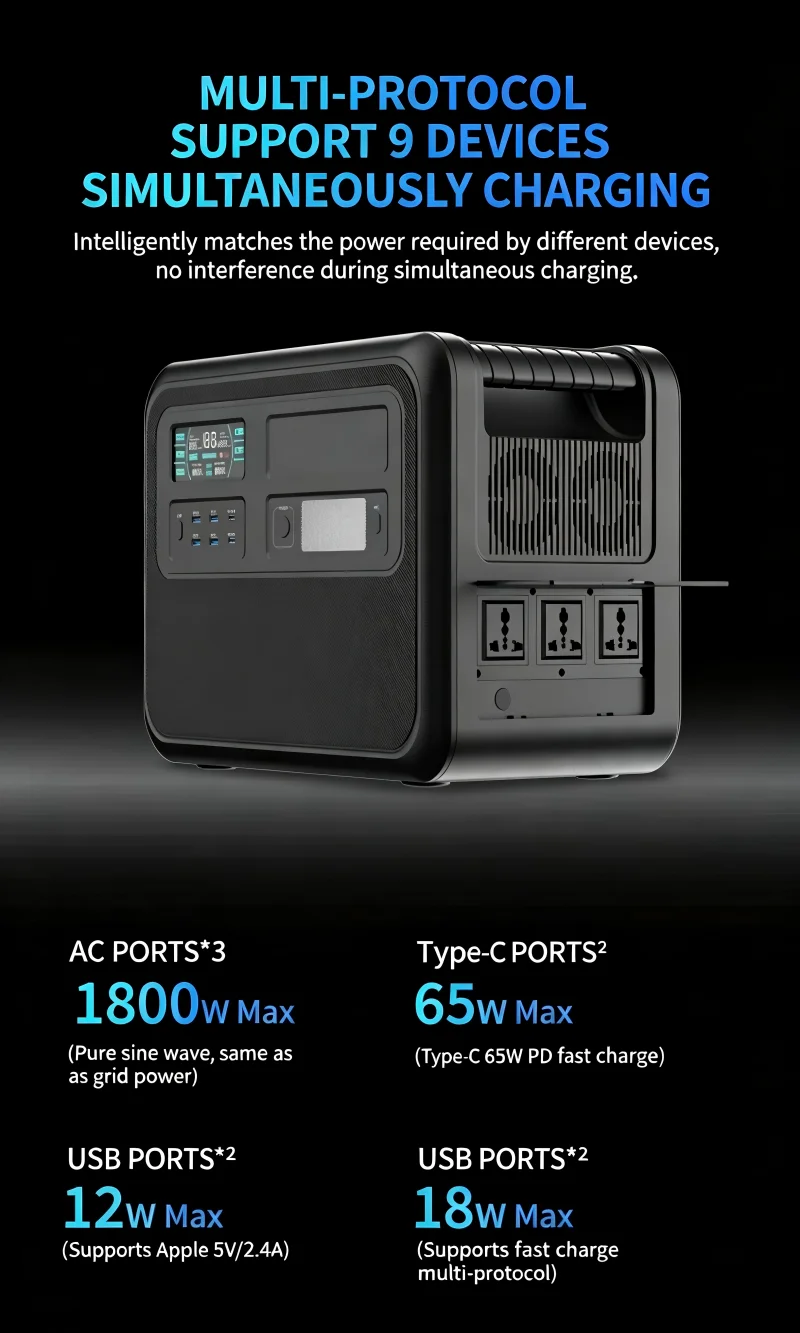 4020Wh Portable Power Station, 4020Wh Large Capacity Outdoor Generator for Camping & Home Emergency Power Supply