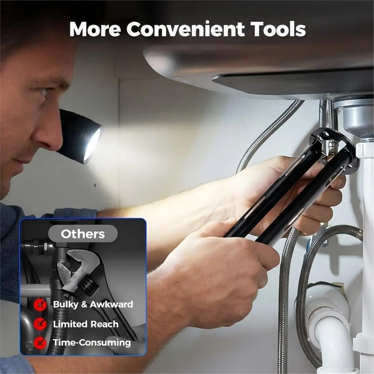 Big Discount Multifunctional Sink Wrench Faucet Tool for Kitchen Bathroom,Under BasinSink Faucet Wrench Tight Spaces