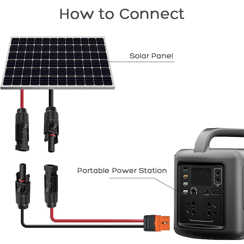 Waterproof Solar Connector to XT60I-F Extension Cable for Ecoflow RIVER 2/Max/RIVER 2 Pro/DELTA 2/DELTA Max (2000)/Pro etc.