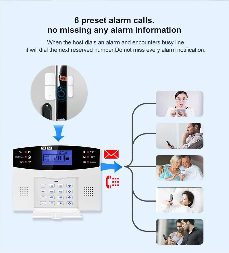 Sistema de Alarma de Seguridad para el Hogar DYGSM Tuya Smart 4G+Wifi, Sistema de Alarma Antirrobo Inalámbrico, Control 