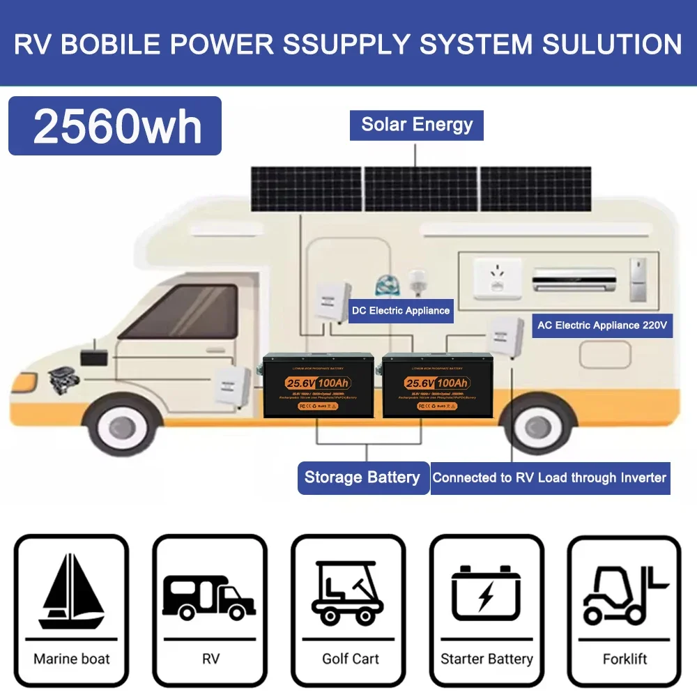 Brand New LiFePO4 12V 24V 48v 100ah 200ah 280ah 400Ah LiFePO4 Lithium Battery 100A BMS 6000+ cyclic for Inverter Solar RV No Tax