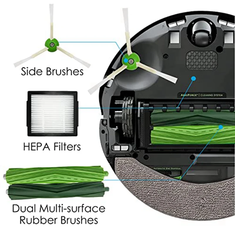 Pièces de rechange pour aspirateur IRobot Roomba, accessoires pour I7, I7 +, E5, E6, I3