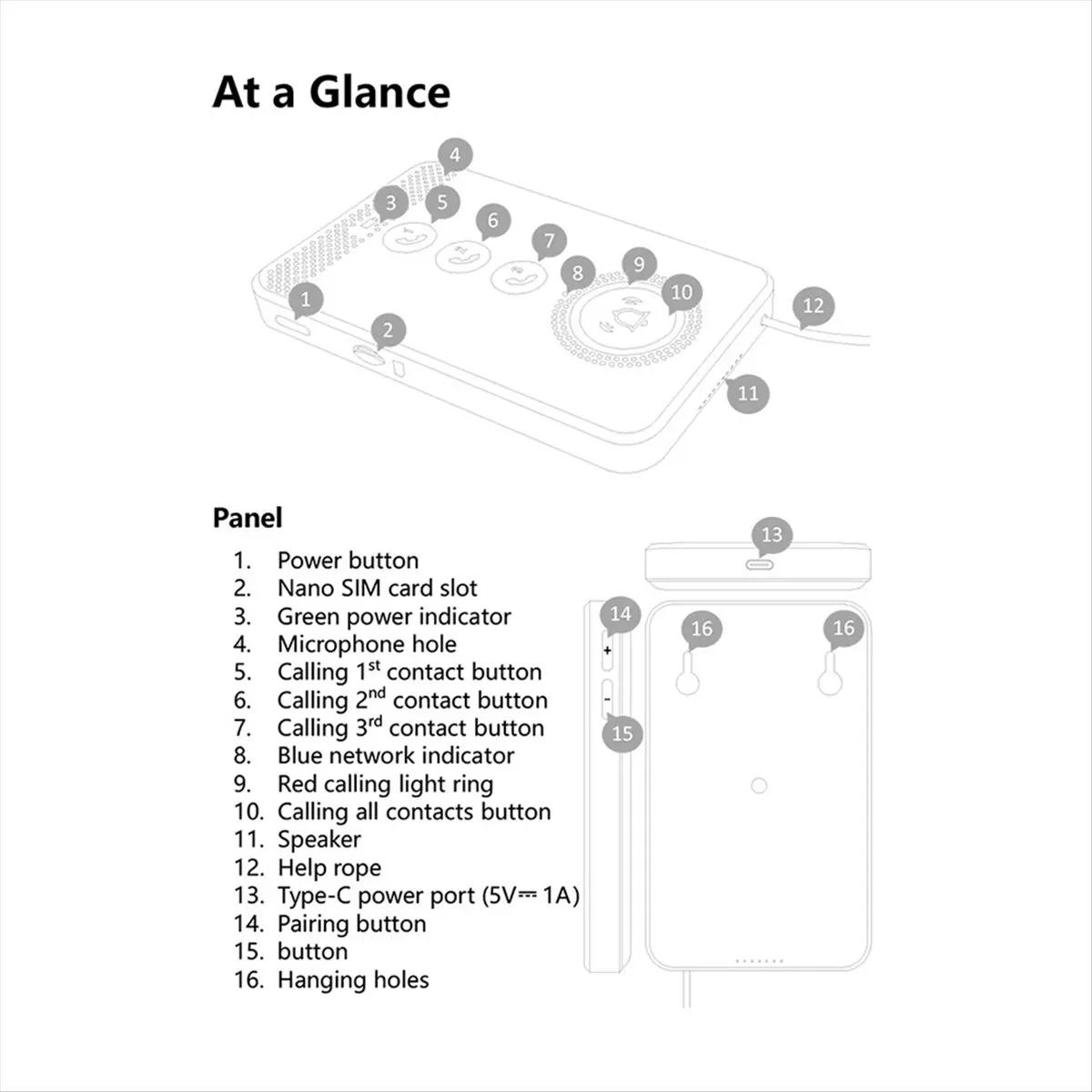 Emergency Alarm System 4G 433MHZ SOS Two-Way Intercom Call One-Button Rescue Host for Elderly Emergency Help EU Plug