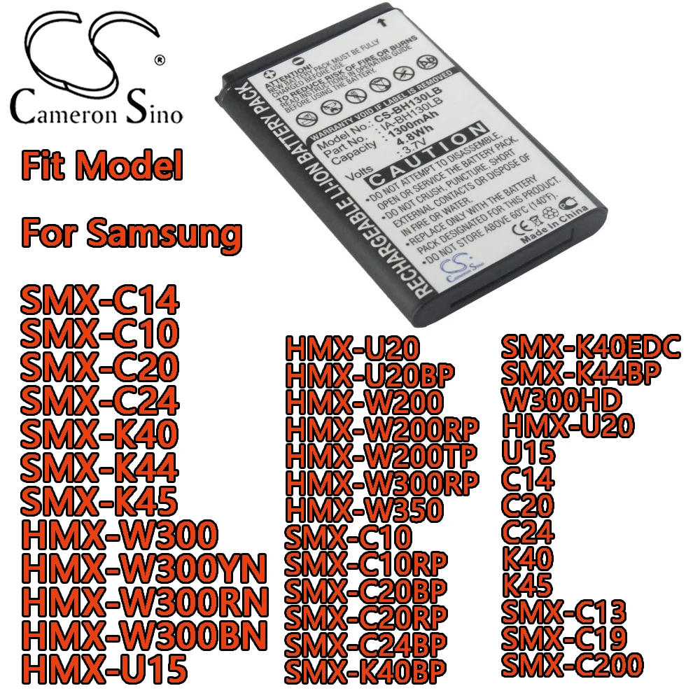 Camera Battery For …