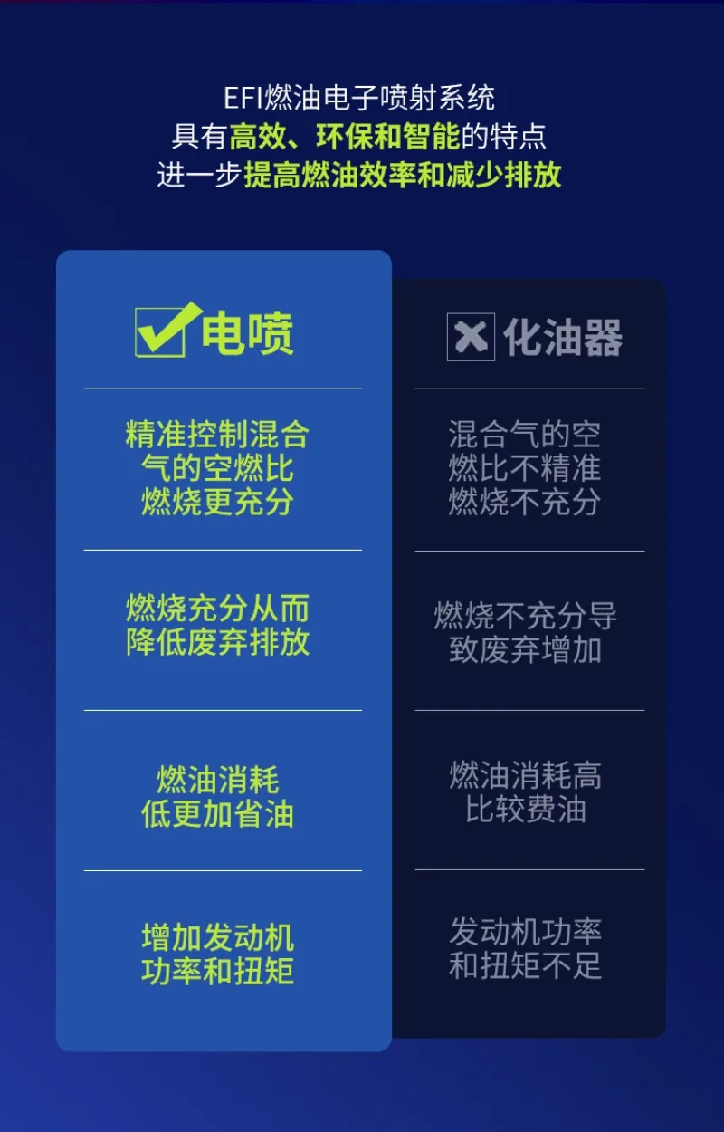 EFI03 surfboard water sports high speed water pedal