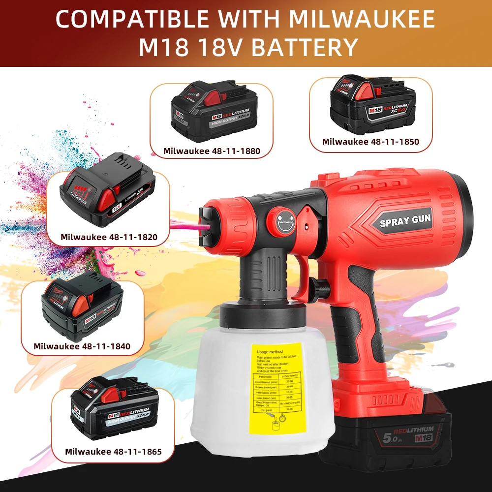 200W For Milwaukee M18 Cordless HVLP Paint Sprayer Brushless Motor Copper Nozzle Easy Clean Home Project（No Battery）