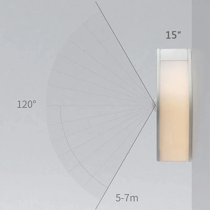 PIR Bewegingssensor LED-nachtlampje USB Oplaadbare magnetische wandlamp voor keukenkast Kast Garderobe Hal Bedlampjes