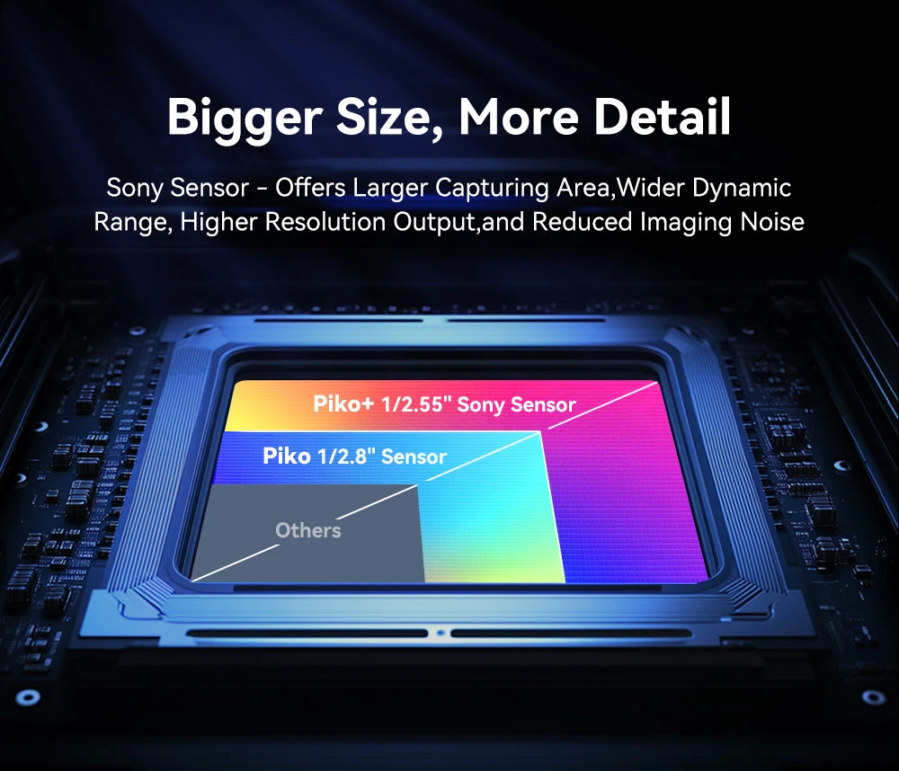 Webcam 4K for Streaming for Laptop Computer UHD Mini Webcam EMEET Piko USB Camera with 3 Mics&Webcam Tripod