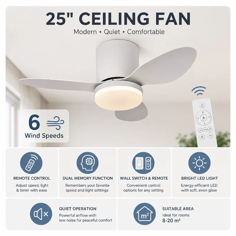 25 Inch Ceiling Fan with LED Light Remote Control 6 Speed Quiet Modern Low Profile for Bedroom Dining Room Ceiling Fan Light