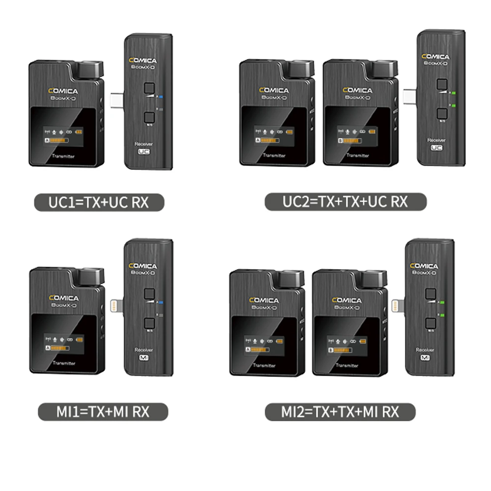 Comica BoomX-D UC2/MI2 Microfono wireless dual-channel 2.4G Modalità M/S per iPhone Android Vlogger Microfono da bavero
