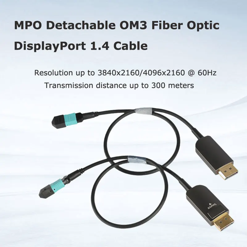 MPO Split Detachable DisplayPort Cable 1.4 Cable Pure Fiber Optic uni-directional Ultra High Speed Long Distance Transmission