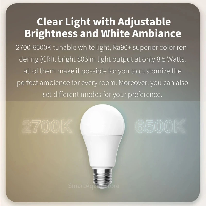 Aqara الذكية LED لمبة T1 الانضمام الأبيض زيجبي 3.0 E27 6500K 220-240 فولت بلوتوث المنزل الذكي ضوء ل Homekit أليس جوجل اليكسا