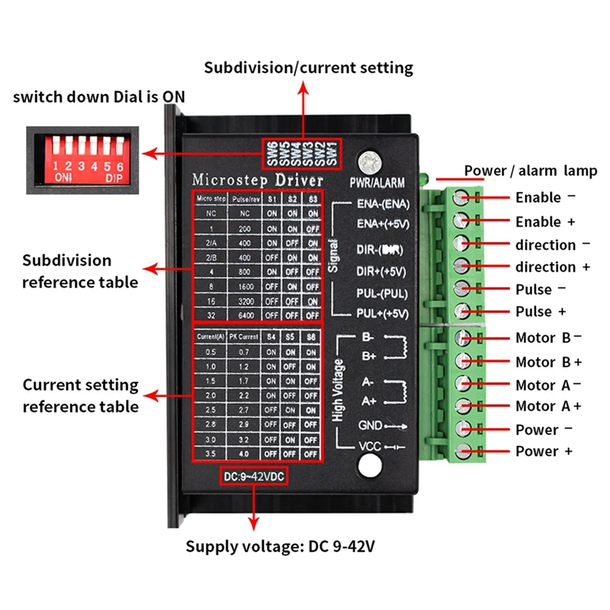 Kit de driver de motor de passo ABJS 17HS4401 + TB6600 4A + MKS OSC Velocidade dianteira e reversa ajustável para mesa deslizante de gravador CNC