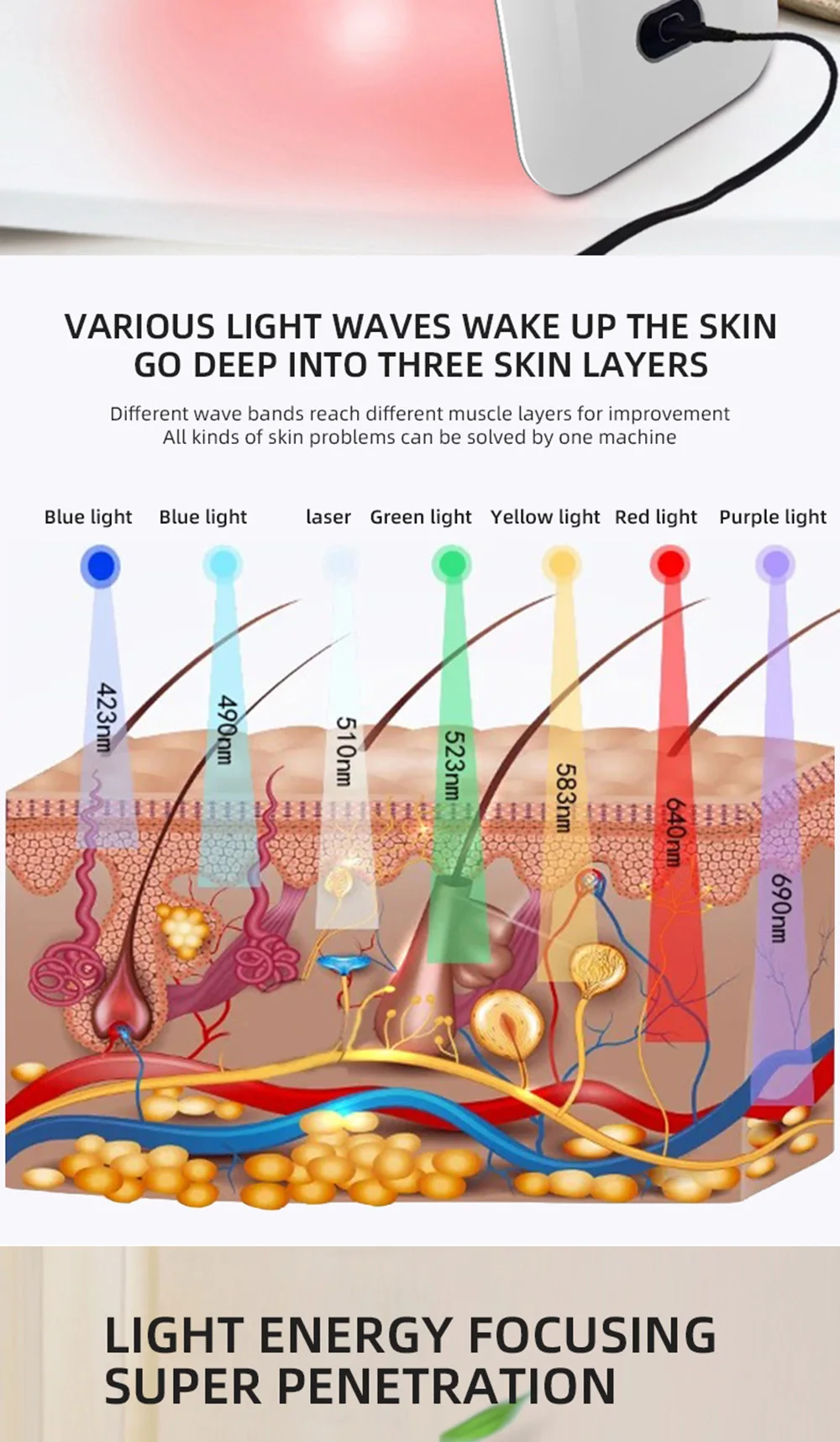 Neue LED-Gesichts masken ausrüstung 7 in 1 Farbe Gesicht Spa Gesichts gerät Haut verjüngung Licht Gesichts körper Schönheits maschine für die Hautpflege – Detail 4