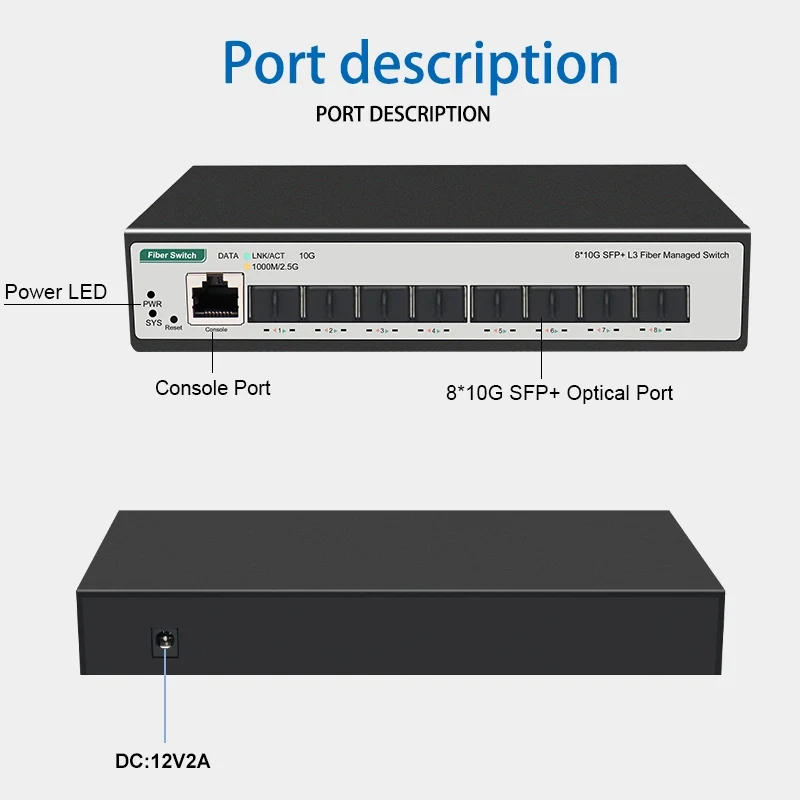 OMAY 8 10-gigabitowych portów SFP+ L3 Zarządzany przełącznik sieciowy Obsługuje DHCP i dynamiczne routery Obsługa dzielenia VLAN i port Aggregati