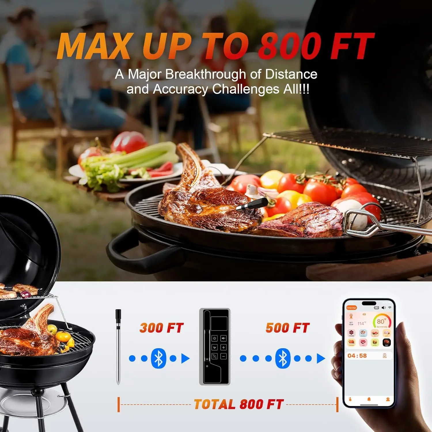 Meat Thermometer Digital Wireless 800FT Long Range Bluetooth   for Remote Monitoring of Grill Oven Smoker Air Fryer Rotisserie