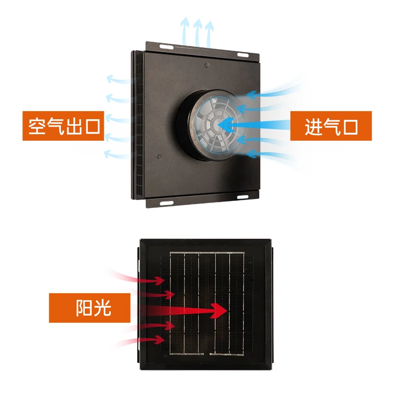 Small solar exhaust fan Kitchen household ventilation fan Powerful silent roof duct fan