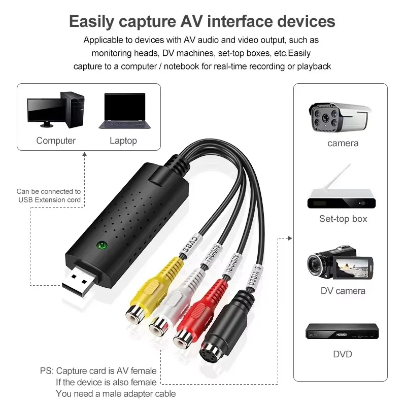 محول USB 2.0 VHS إلى DVD تحويل الفيديو التناظري إلى التنسيق الرقمي TV DVD VHS بطاقة محول التقاط الصوت للتلفزيون والفيديو DVR