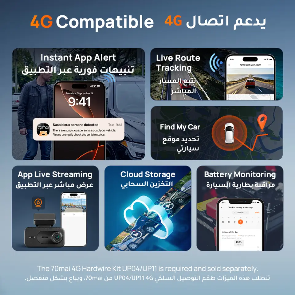 【إصدار جديد 17 أغسطس】كاميرا 70mai A900 مزدوجة بدقة 4K حقيقية مع HDR مزدوج ومكثف فائق وGPS وتنبيه الإرهاق والتحكم الصوتي و4G LTE وWi-Fi 6 - 6