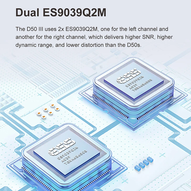 TOPPING D50III Desktop HIFI Decoder Pre-amplifier Dual ES9039Q2M Bluetooth 5.1 USB DAC  Support LDAC