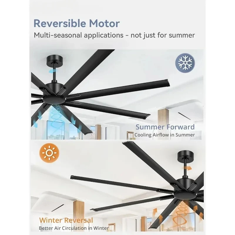 Motor Ceiling Fan Large Ceiling Fan Reversible Blades Speed Remote Control  Home Commercial Ceiling Fans