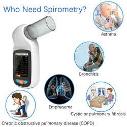 SP70B Digital Spirometer Real-time Display Spirograph Breathing Lung Function Diagnosis Espirometer or Mouthpieces