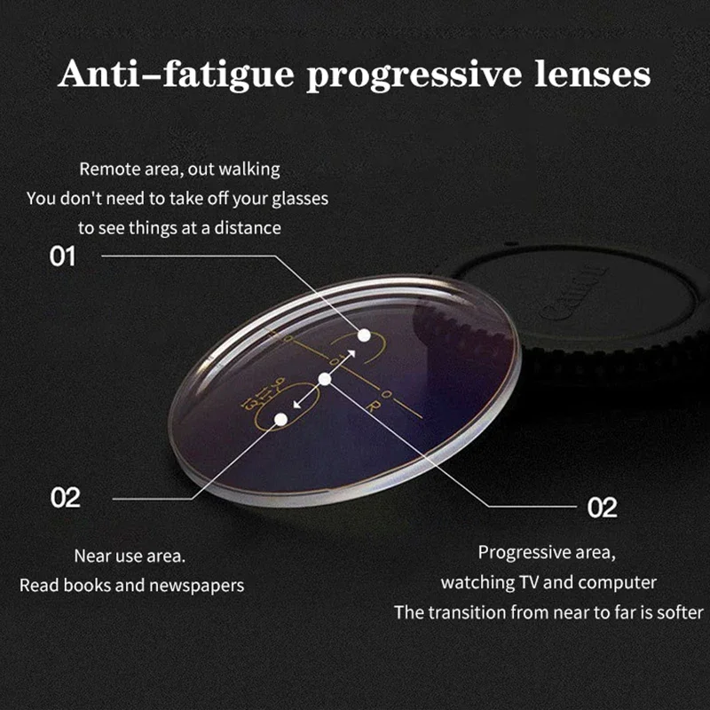 Пользовательские Прогрессивные Линзы для очков с свободной формой для точной коррекции зрения