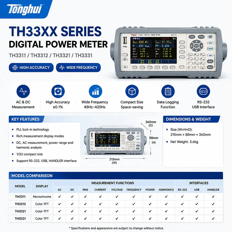 Tonghui TH3331 TH3321 Digital Power Meter, AC DC Power Analyzer with Harmonic Analysis, Waveform Display, Data Logging USB RS232