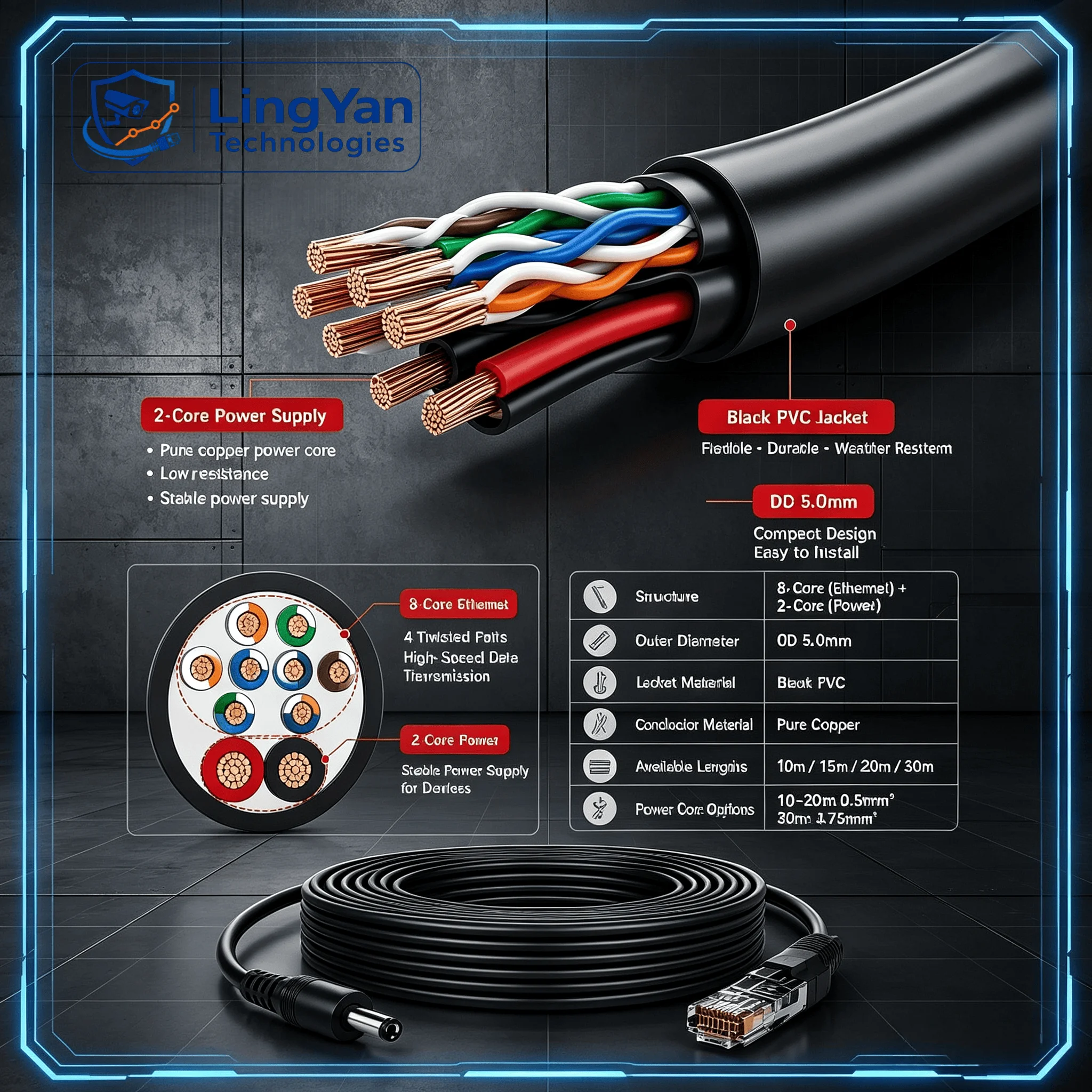 Composite 8+2 Core Surveillance Wire RJ45 DC 5.5x2.1mm Network Power Extension Kit For Indoor IP Camera DVR Layout