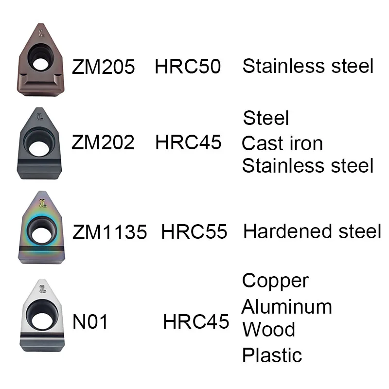 10 pièces insert de rainurage FD08-R0.6 FD10-R0.6 FD12-R1.0 FD14-R1.0 insert de fente en carbure insert à fente large outil de profondeur de coupe