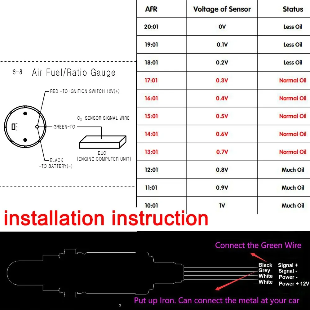 Thumbnail 2 - #87 Oxygen Sensors Comparison Guide