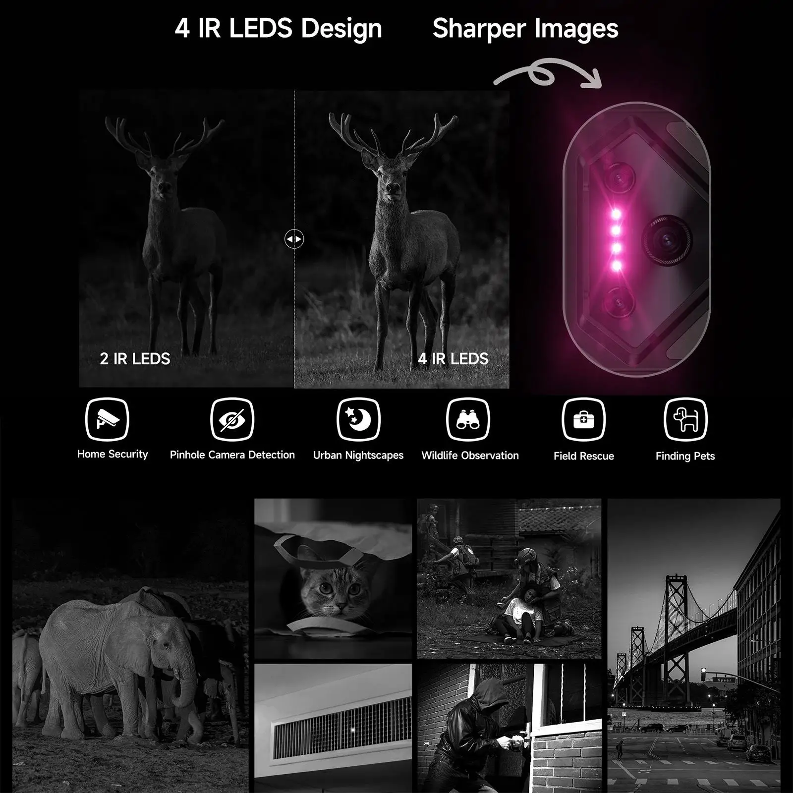 Ulefone Armor 34 Pro+ Rugged Smartphone 5G Projector 6.95" 120Hz 16GB+512GB 25500mAh 66W 64MP Night Vision Android 15 NFC