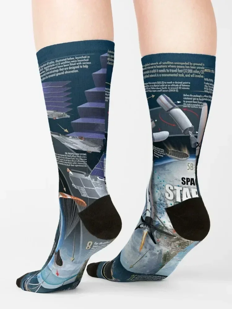 جوارب SpaceX Starlink لركوب الدراجات مع طباعة جوارب كرة القدم الثلجية للسيدات للرجال