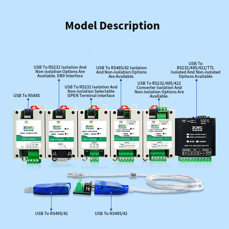 USB to RS485/422/TTL Converter 232 Serial Cable DB9 9 Pin Communication Isolation CH340 Chip Adapter Non-isolated/Isolated