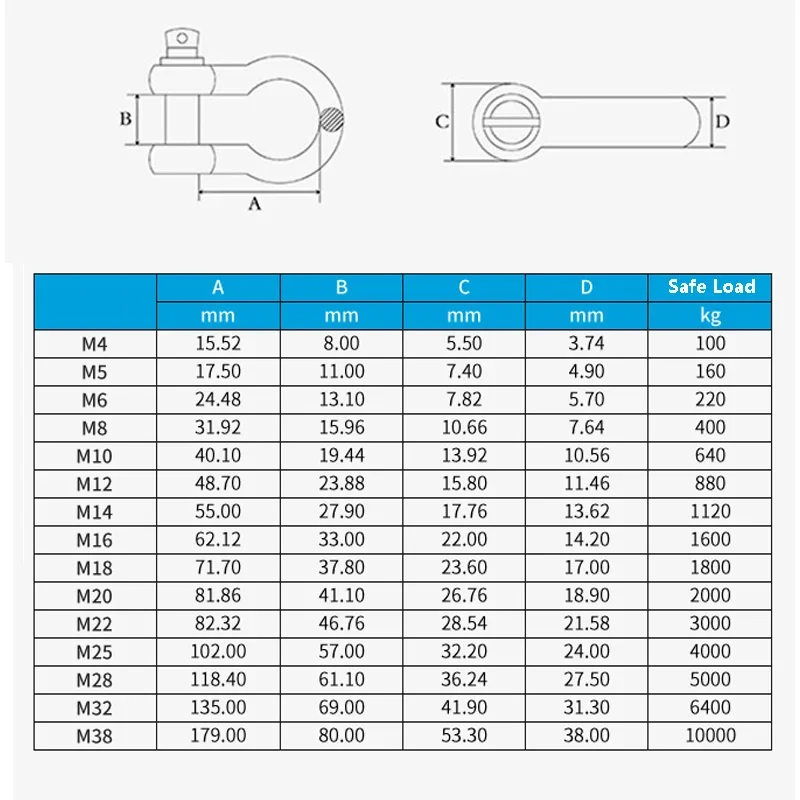 1Pcs D-Type Or Bow Shape Shackle High Quality 304/316 Stainless Steel Load Shackle Chain Rope Connect Buckle Size M4-M32