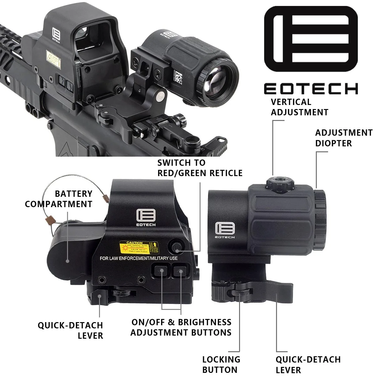 Eotech G33 G43 G45 mira fija 3X 5X lupa alcance 551 552 553 558 colimador holográfico Red Dot Sight UNIDAD montaje rápido