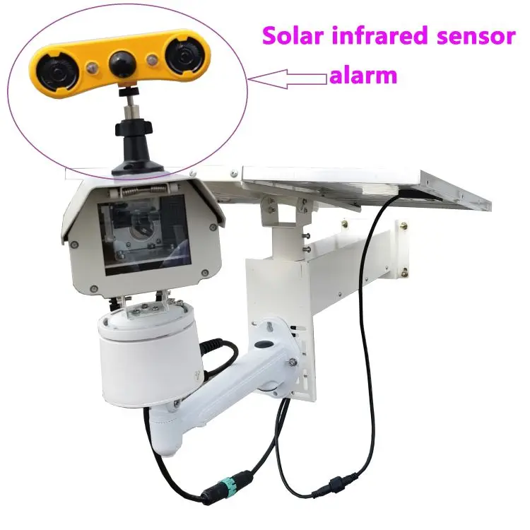 larm Ip65 Waterproof for Outdoor UseUpgraded Solar Green Bird Repellent Light with Solar A