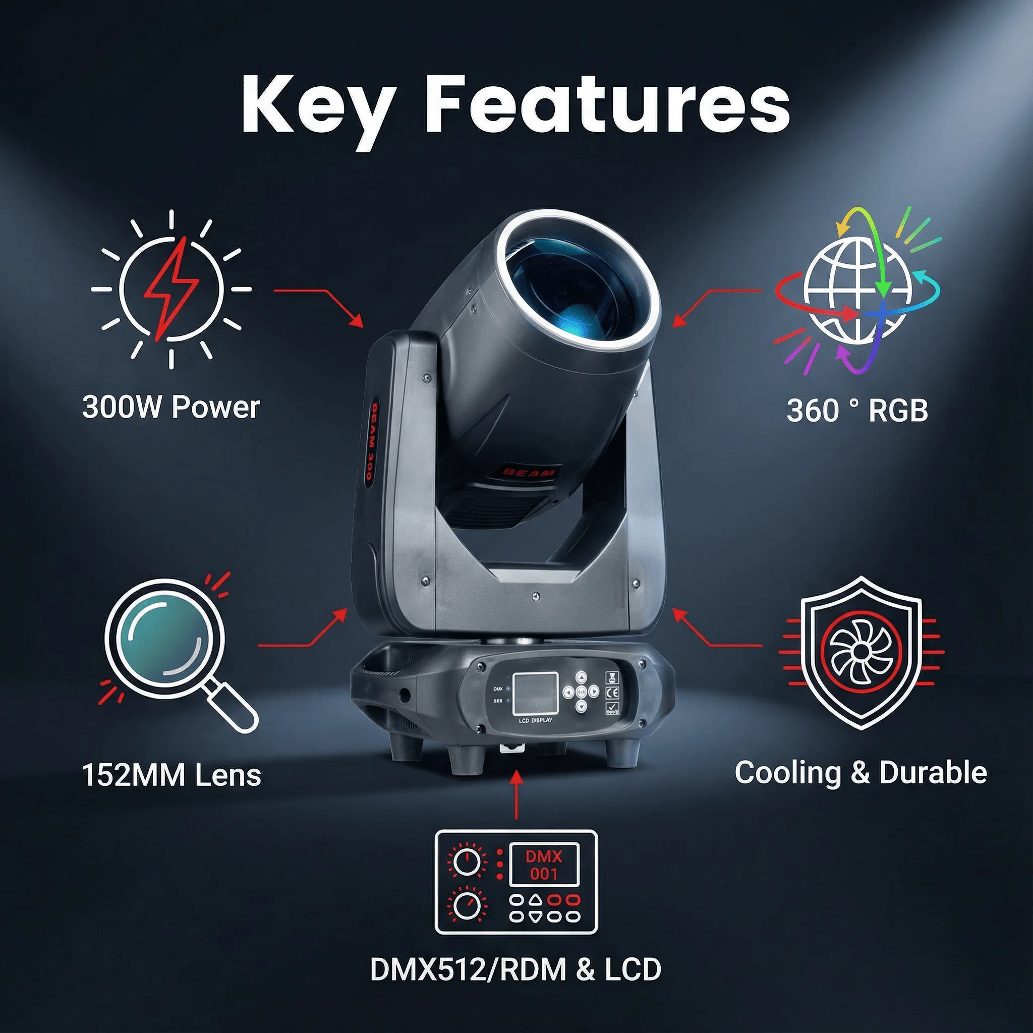 LED 300W Beam Moving Head 14R Spot Cleaning Gobo 48 Rotating Prisms High Power Stage Light DMX Strobe Effect Spotlight For Bar